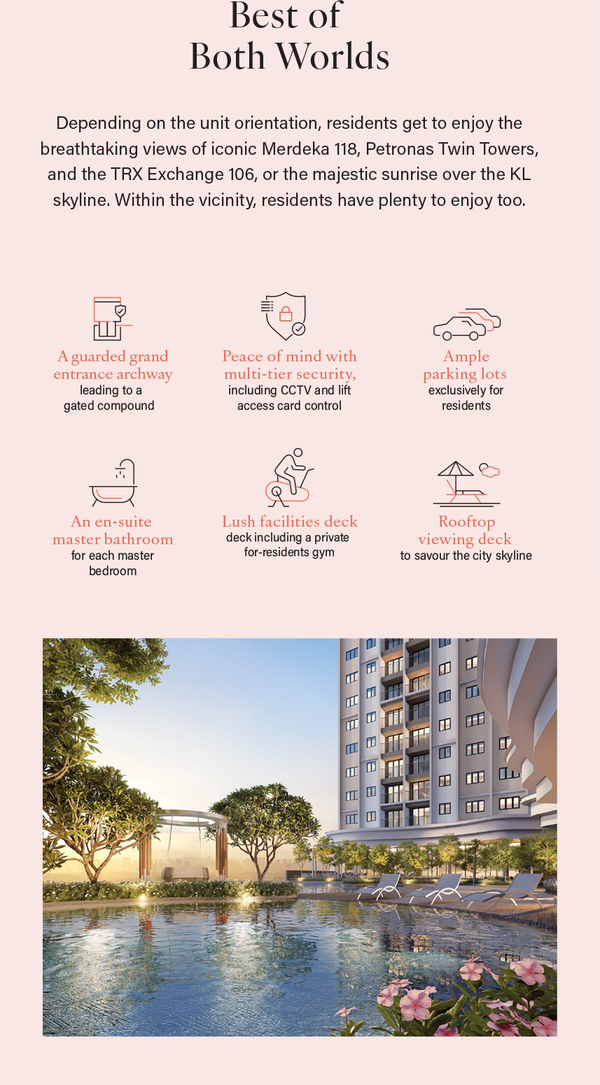 Residensi Kirana - Facilities Overview