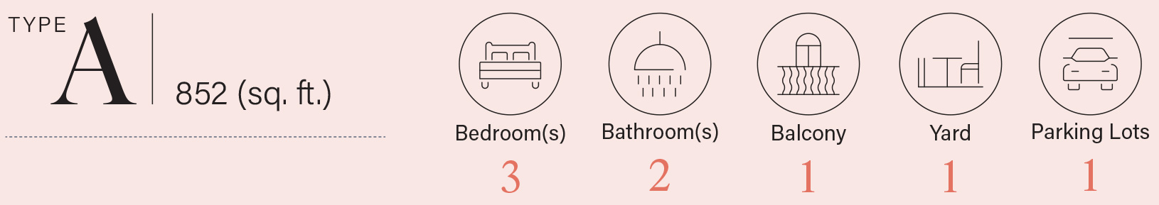 Floor Plan Legend